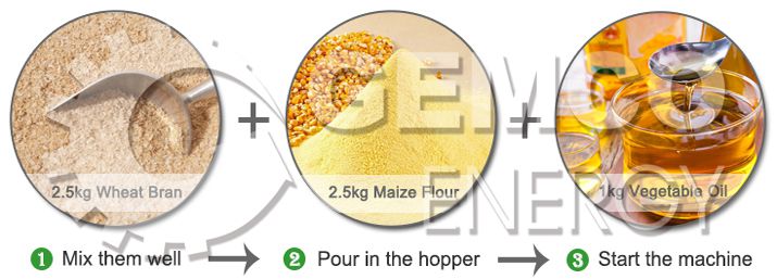 Application Method of Mini Feed Pellet Machine