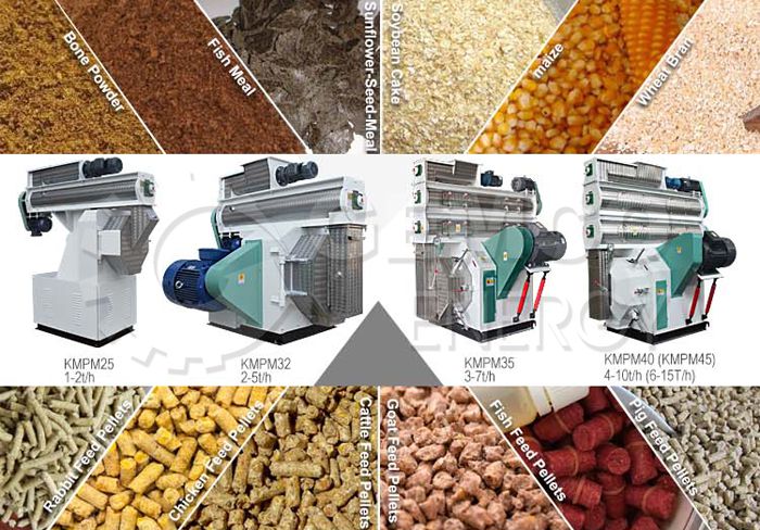 ring die fodder pellet mill